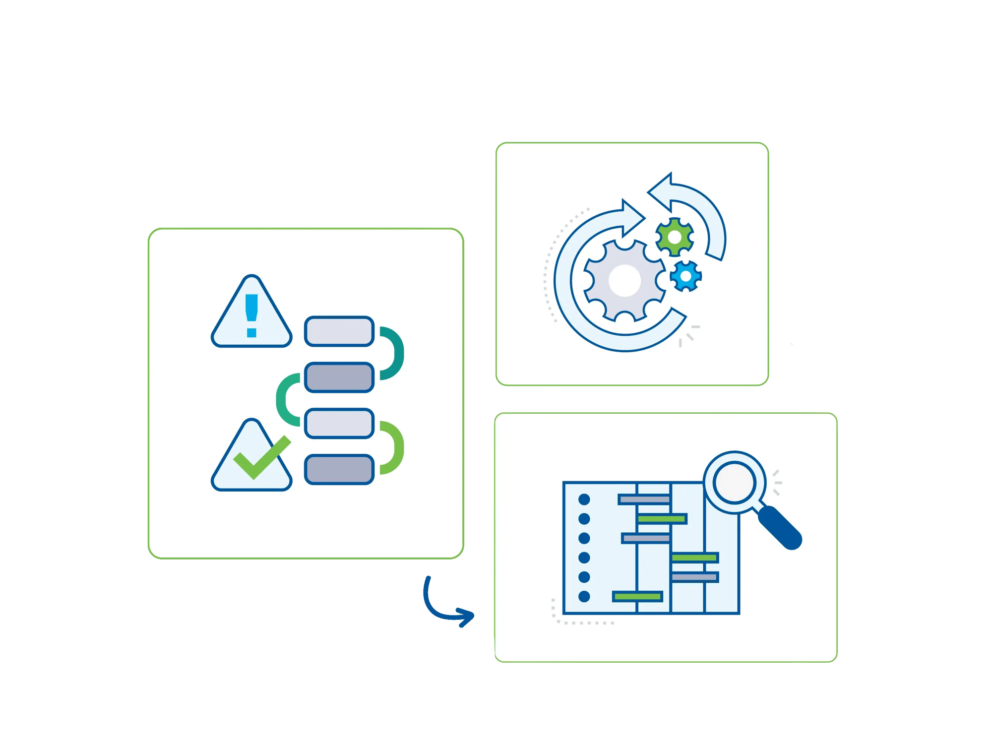 Quarterly Roundtable