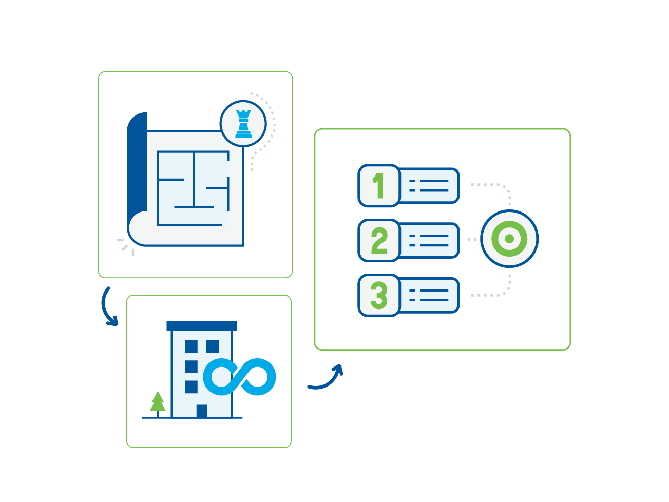 Tactical Transformation-1