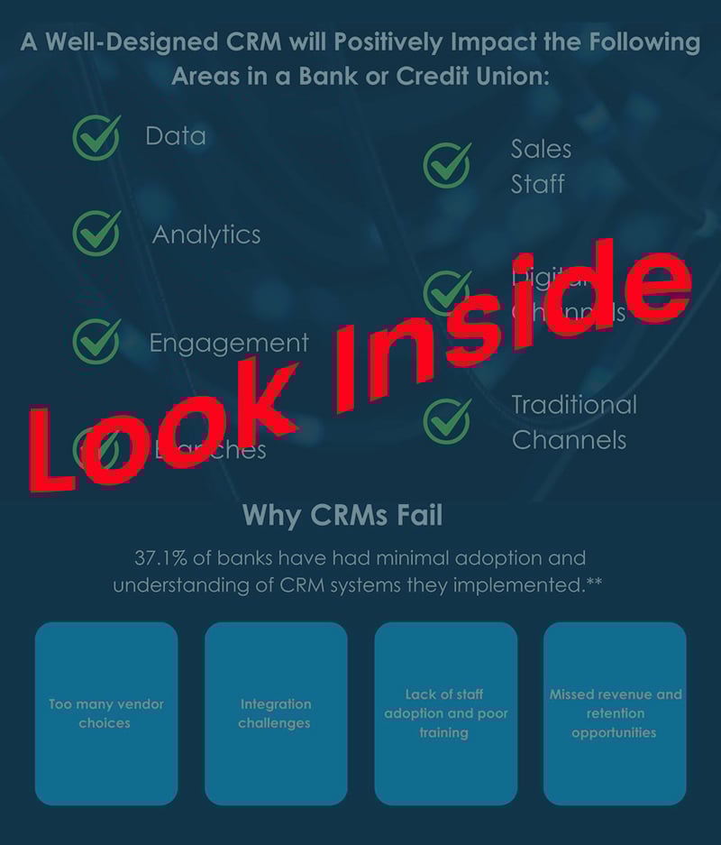 CRM Infographic LOOK INSIDE 800x937