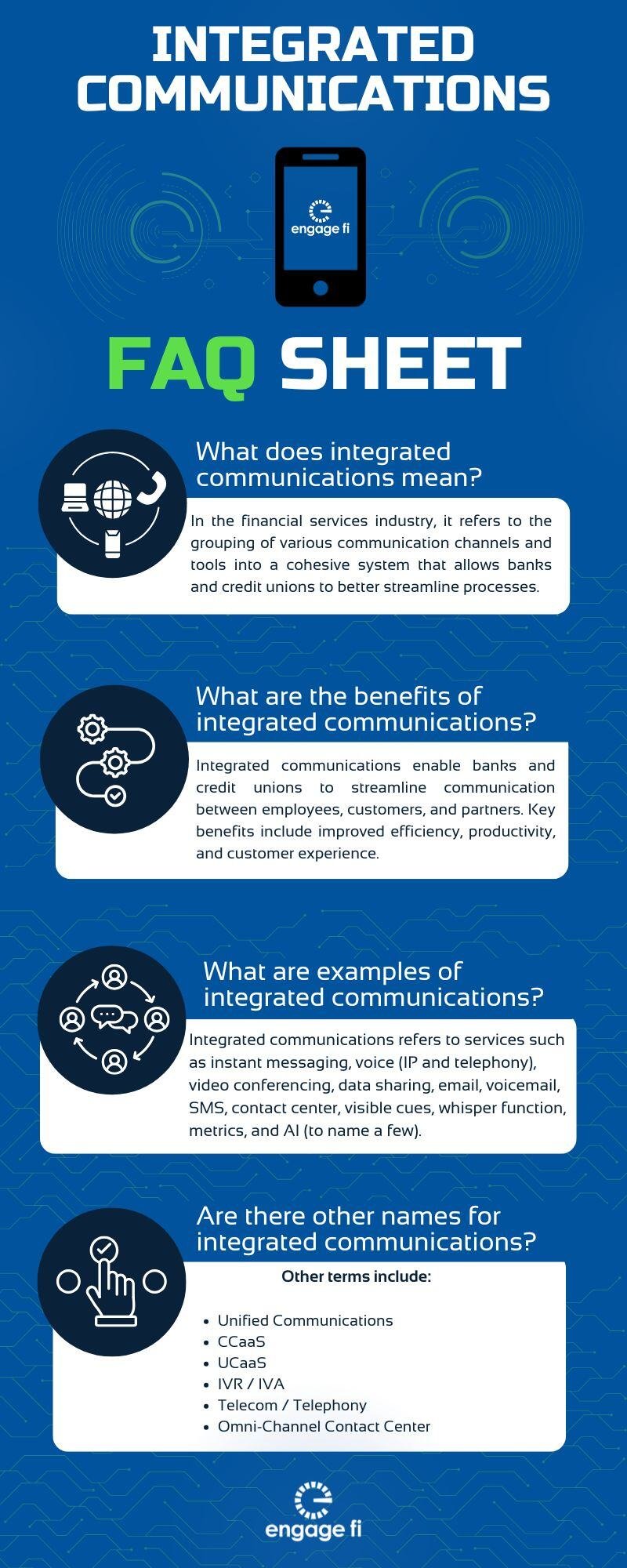 Integrated Communications FAQ Sheet