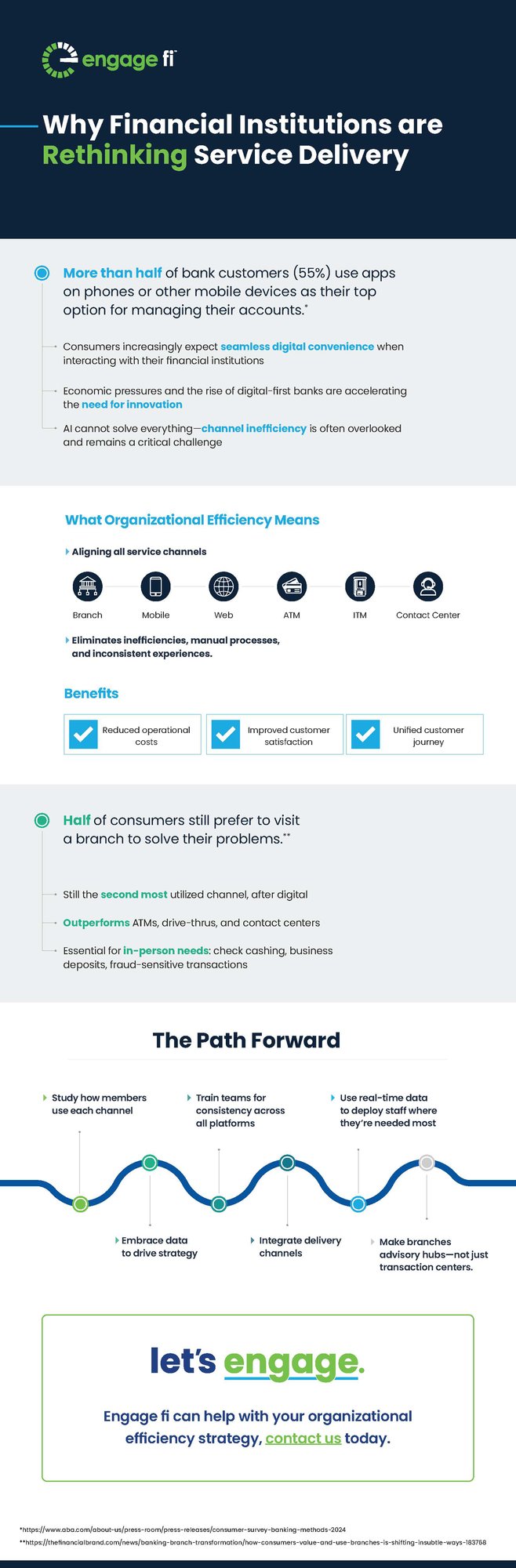 OrgEff_Infographic_v3