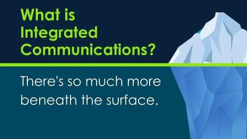 Integrated Communications Infographic