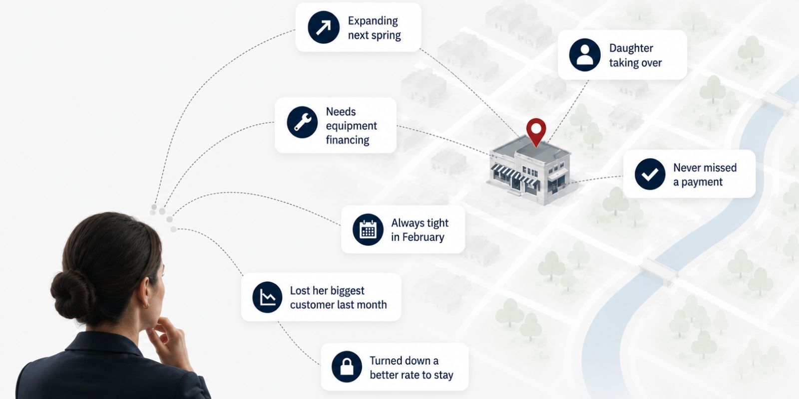 The First Real Disruption in Core Banking is Here. What Community Financial Institutions Should Do Now