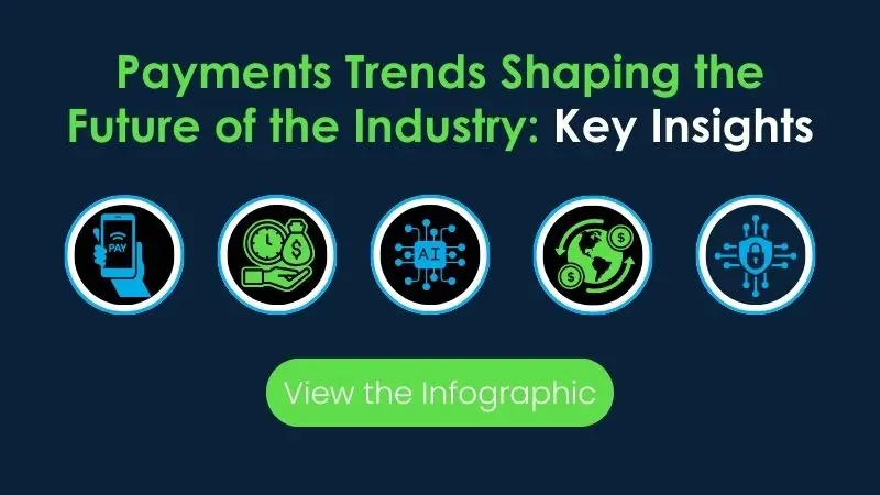 Payments Infographic