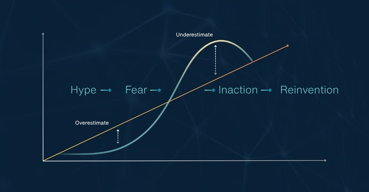 Amara’s Law and the Fear That Stalls Banking’s Future